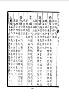061猗氏县志_2 封面