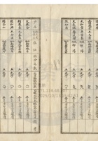 新絳縣大益成紡織公司049 封面