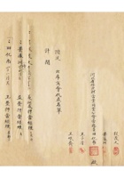 保定市押当商同业公会为出席商会代表及花名册事给保定商会的函 (2) 封面
