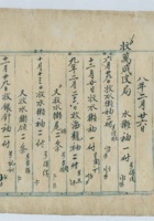 光绪八年与永锡号相关字号账册 封面