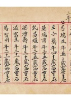 当业同业公会人名簿 (10) 封面