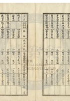 新絳縣大益成紡織公司070 封面