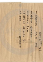 晉城縣鴻記蛋廠公司013 封面