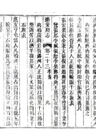 提取自0116潞安府志（乾隆）卷00-23#740 封面