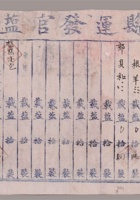 民国十一年（1922年）山西沁源县运发官盐脚契一张。尺寸：49.3×25cm。安邑沁源运局雇佣洪子驿村车户杜立言等马车四辆装载有票官盐送至曲亭和盛店交卸 封面