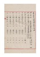 庆生粮栈全体伙友姓名清册 (3) 封面