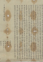 光绪十九年二月初二日张冯氏等四人立分产书 封面