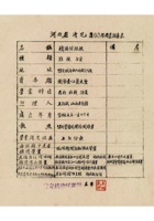 保定晋商资料010 封面