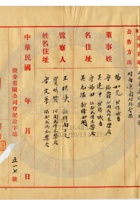 新絳縣大益成紡織公司011 封面