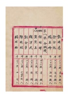 保定平汉路转运业花册 (4) 封面