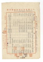 书信文稿431 封面