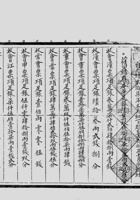 光绪二十八年十月蔚长厚票号京津总结账 封面