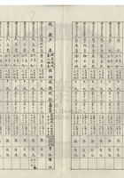 太原晉生織染工廠公司025 封面