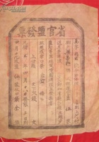 馆藏297 封面