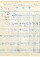 公元1984年4月23日 封面