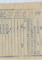 四月二十三日晋忻时中美隆记为给庆源长货物开货运单 封面