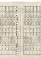 太原晉生織染工廠公司029 封面