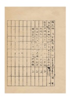 清苑县银钱业同业公会职员名册民国二十九年（1940）十二月二十七日 (2) 封面