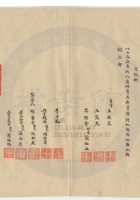 臨汾縣晉益麵粉公司020 封面