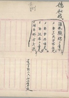 沈殿璠记来往账 封面