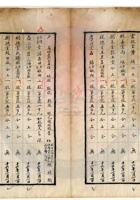 平定县溥艾錢局公司030 封面