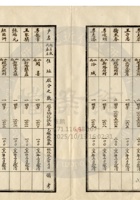 新絳縣大益成紡織公司189 封面