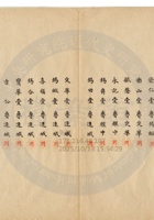 新絳縣大益成紡織公司110 封面