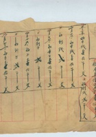 清代日升厚记帐薄 封面