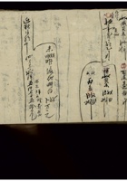 祁邑谷恋村 民国三十三年  封面