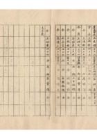 河北省清苑县银钱业同业公会会员名册民国二十七年（1938）十月 (4) 封面