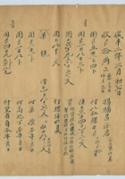 咸丰二年三月傅藜竹日费银钱账 封面