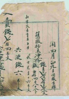 光绪十三年天增成记钱店日结账 封面