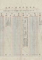 民国时期山西太谷县一德银号股份有限公司商办简章 封面
