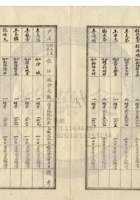 新絳縣大益成紡織公司083 封面