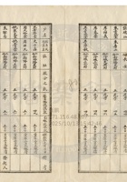 新絳縣大益成紡織公司048 封面