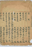 道光廿二年某号至咸丰五年清单 封面