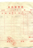 崞县宏道镇復兴昌商号资料集022 封面