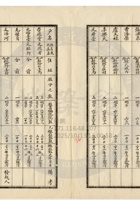 新絳縣大益成紡織公司174 封面