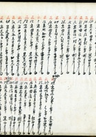 五台县徐家账本068 封面