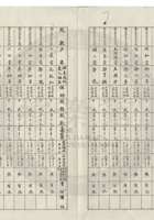 太原晉生織染工廠公司026 封面