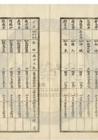 新絳縣大益成紡織公司078 封面