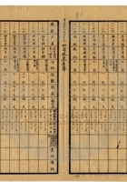 大同县晋北矿务局036 封面