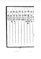 057文水县志_2 封面