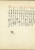 五台县徐家账本198 封面