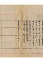 保定铜锡业公会会员商号一览表 (2) 封面