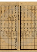 大同县晋北矿务局035 封面