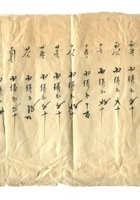 字据（散装）-敬恕堂.光绪409 封面
