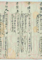 光绪元年二月务本堂祥记老账 封面
