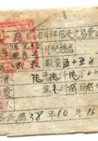 崞县宏道镇復兴昌商号资料集067 封面