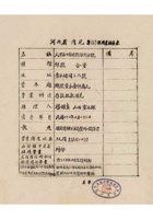 保定晋商资料005 封面